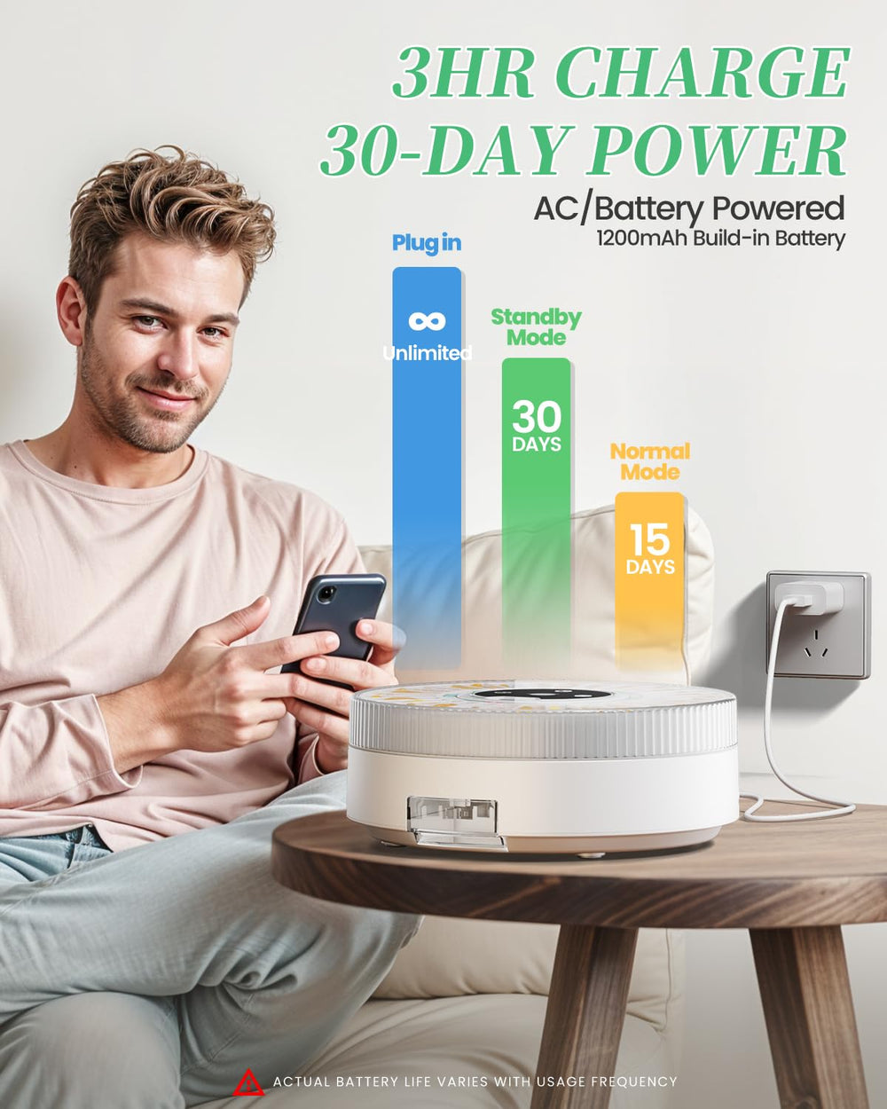 COLORWING 2025 one-touch access design ideal for arthritis users.