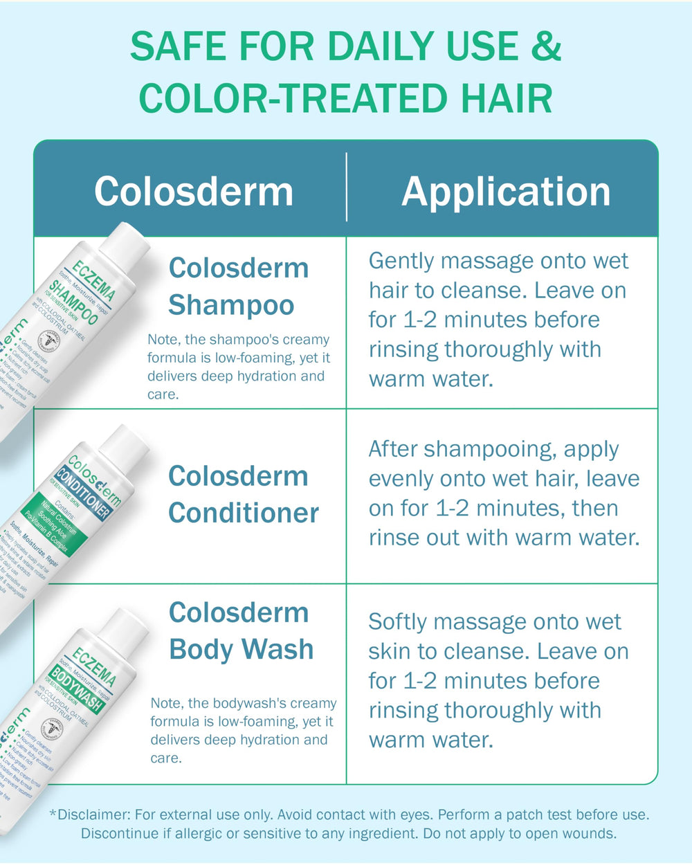 Creamy lather close-up demonstrates a low-foam formula ideal for dry skin.
