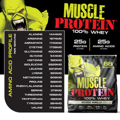 Colossal Labs Whey Travel Sachet Peanut Butter-Chocolate aids on-the-go recovery.