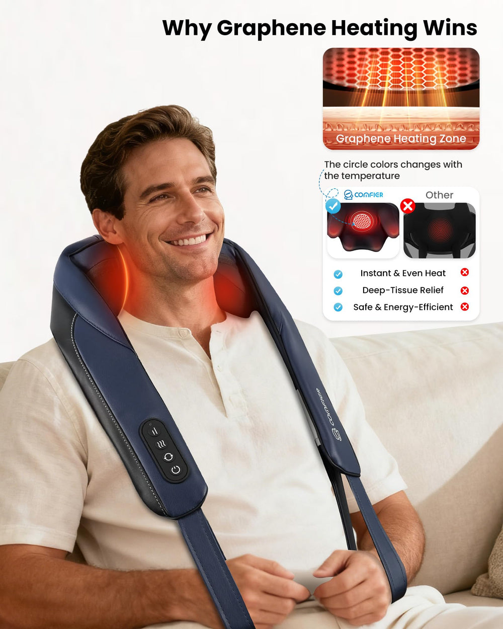 COMFIER cordless neck-shoulder massager ideal for on-the-go relief.