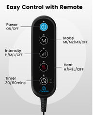 COMFIER built-in timer supports safe, worry-free use.