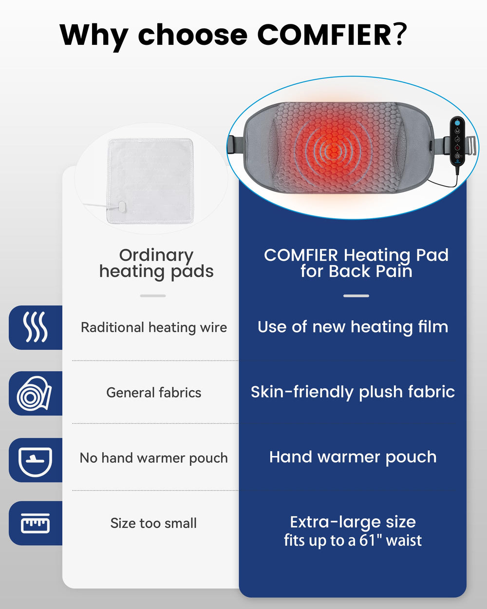 COMFIER hand-warmers pocket keeps hands warm and ready.