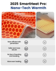 COMFIER plush cover delivers soft, skin-friendly comfort during sessions.