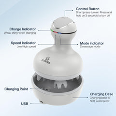 COMFIER device with ergonomic handle for comfortable use