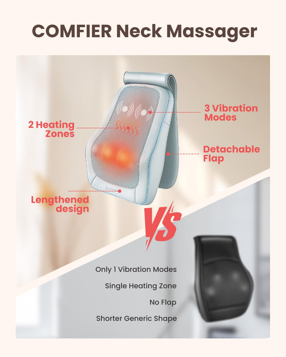 COMFIER Shiatsu back massager blue control panel for easy adjustments.