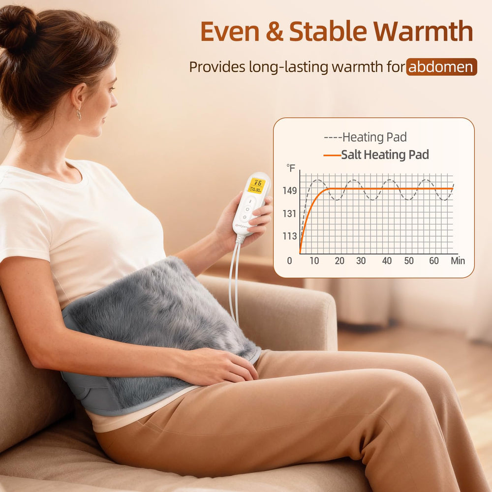 Comfytemp 10x19 inch coverage hugs back and shoulders for targeted warmth.