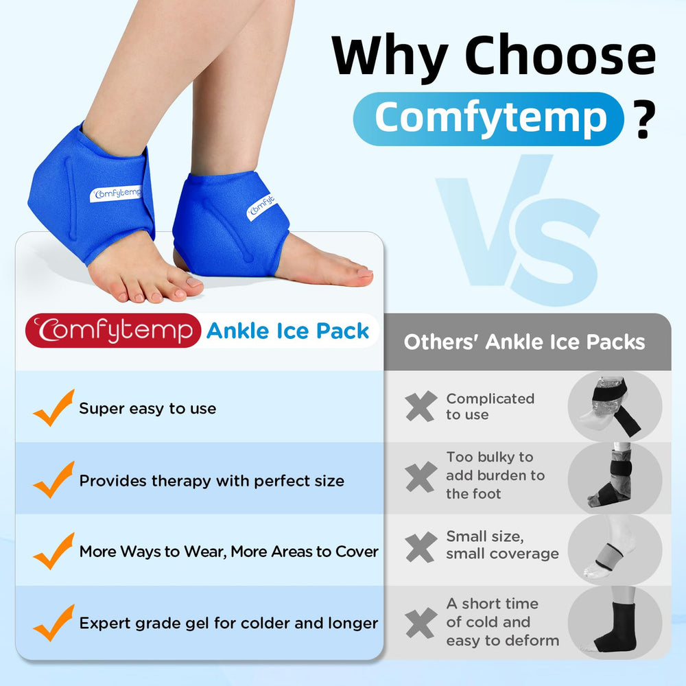 Comfytemp dual-strap design secures the wrap for deep cold therapy.