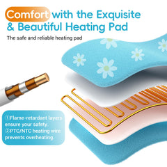 Comfytemp gift-ready box with greeting card for a thoughtful present.
