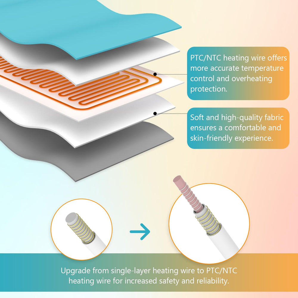 Comfytemp soft flannel cover provides cozy skin feel and easy washing.