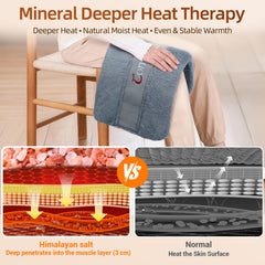 Visible Himalayan salt crystals enable mineral heat transfer for lasting warmth.
