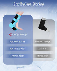 Comfytemp professional-grade support trusted by therapists for recovery.