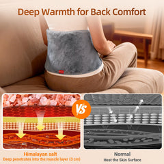 Comfytemp rabbit fur cover close-up showing luxurious softness and cozy feel.