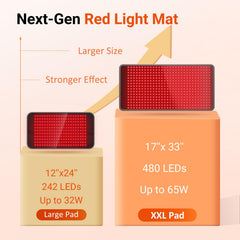 Comfytemp red light mat easy to set up on a flat surface