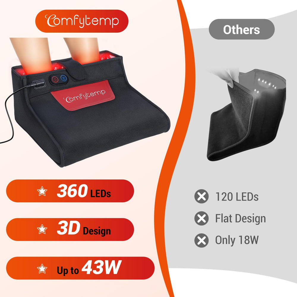 Comfytemp red light therapy feet wrap side view highlighting ergonomic fit