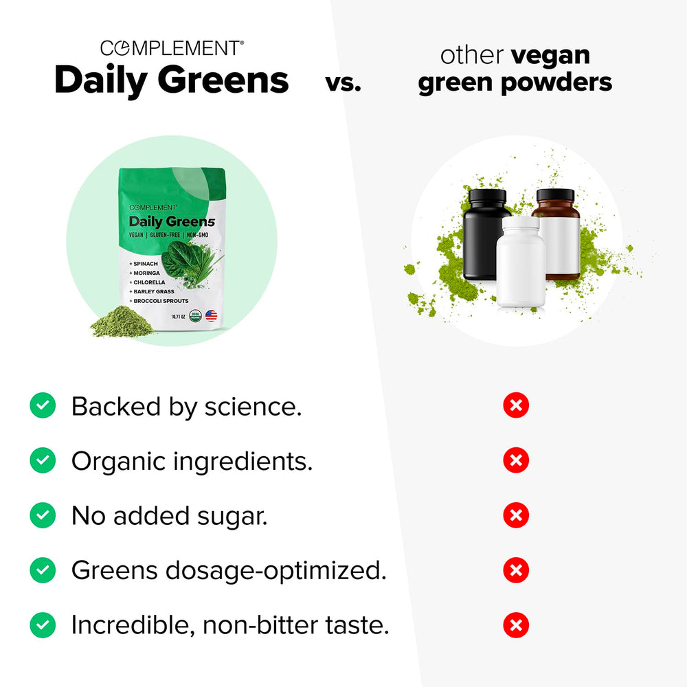Smoothie with Complement Daily Greens Powder supports immune health