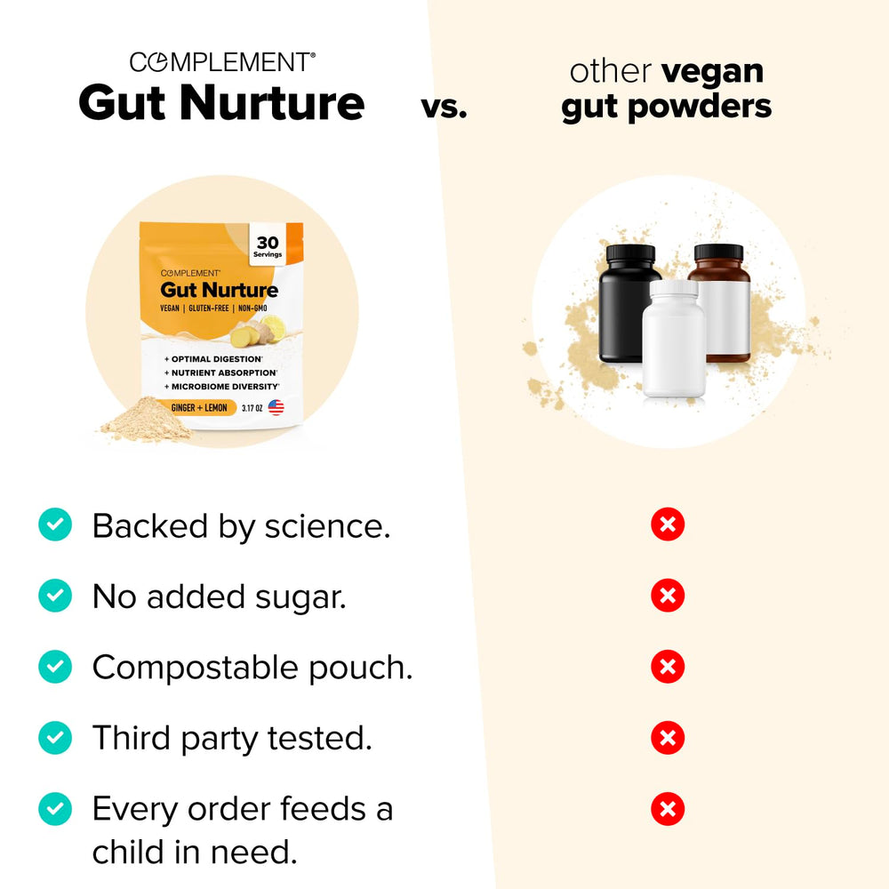 Complement Gut Nurture with ginger root flavor for easier daily digestion.