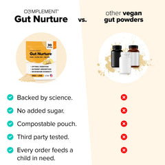 Complement Gut Nurture with ginger root flavor for easier daily digestion.