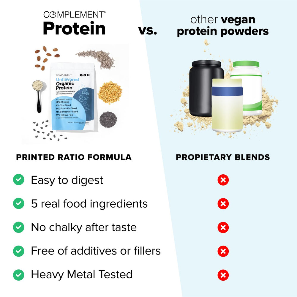 Complement Organic Unflavored Protein Powder being poured into a smoothie for easy mixability
