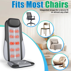 Comrelax ergonomic height range supports users from 155 to 183 cm for comfortable seating.