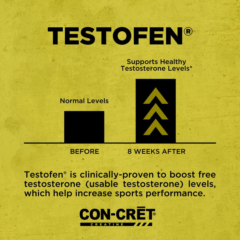CON-CRET Testofen capsules close-up emphasizing compact, fast-acting creatine capsules
