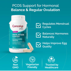 Conceive Plus capsules close-up highlighting easy-to-take ovulation support formula.