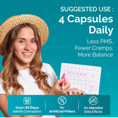Ginger extract capsule in Conceive Plus supports overall menstrual wellness.