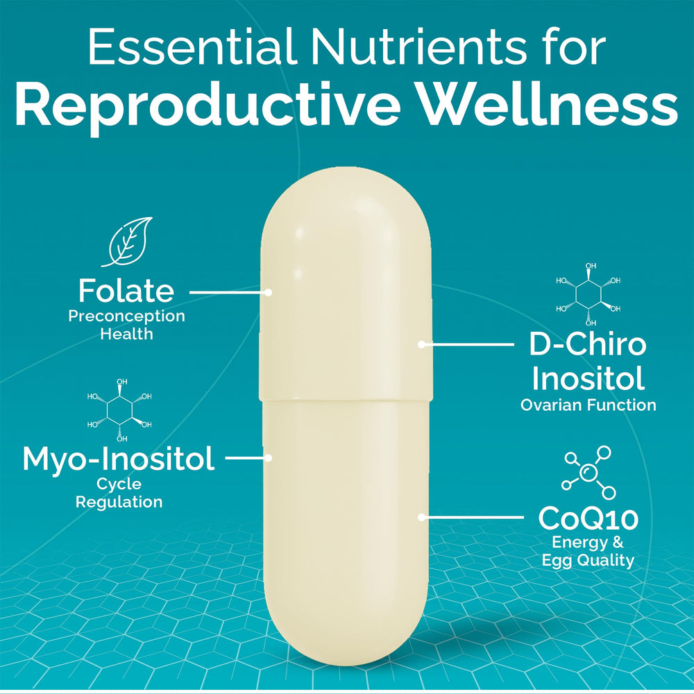 CoQ10 and folic acid seen in Conceive Plus for reproductive health support.