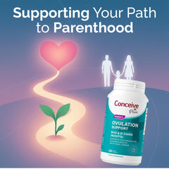 Folate and vitamin B8 in Conceive Plus for cycles and ovarian function.