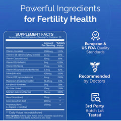 Daily dose visual of CONCEIVE PLUS men's fertility supplement for consistent use
