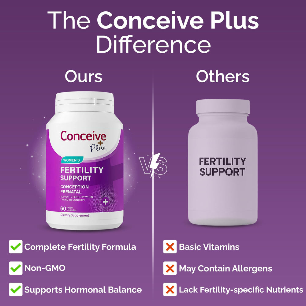 CONCEIVE PLUS bottle pour illustrating convenient daily routine.