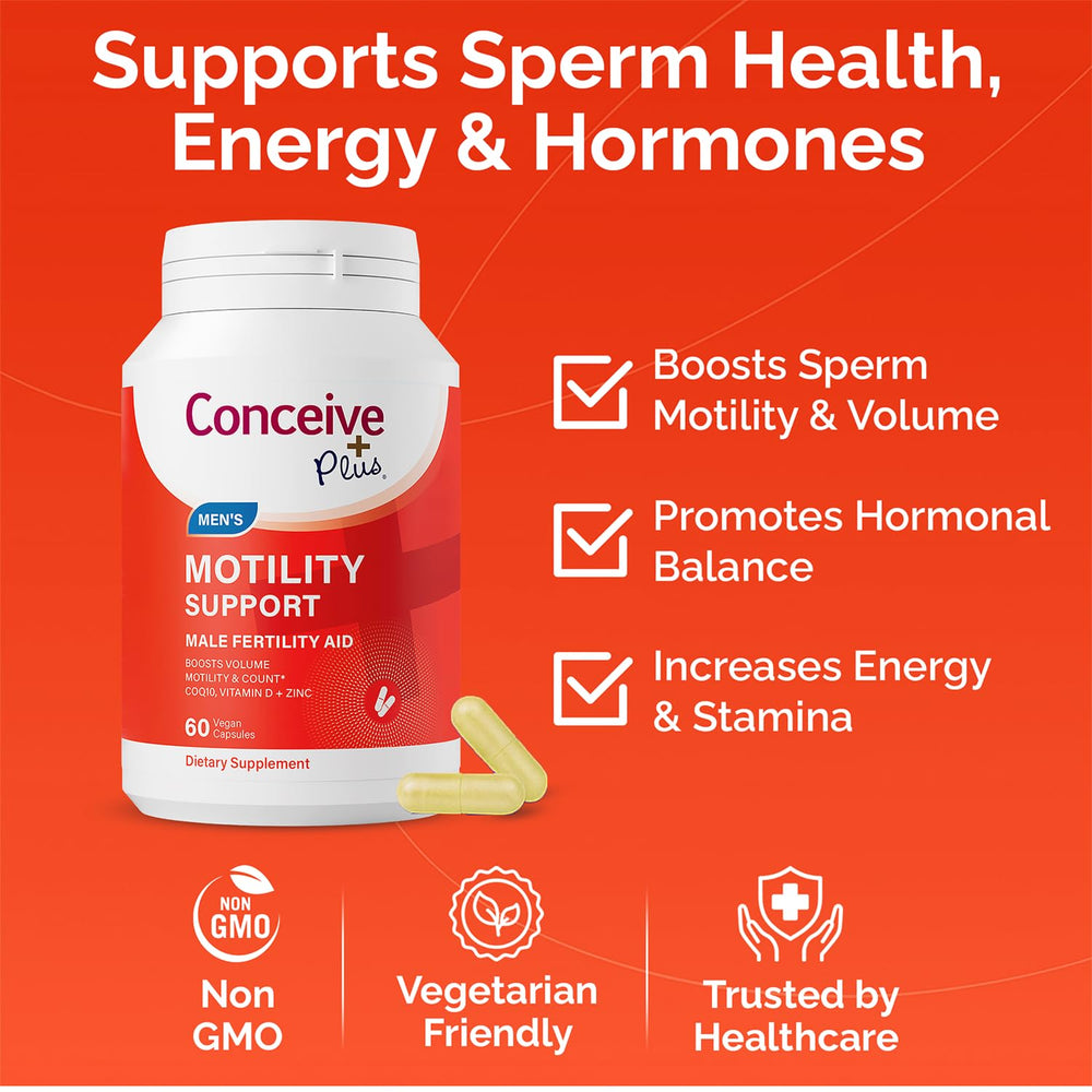 CONCEIVE PLUS Motility cap close-up highlighting capsules for easy daily use