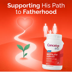 CONCEIVE PLUS Motility with glass of water demonstrates easy daily intake
