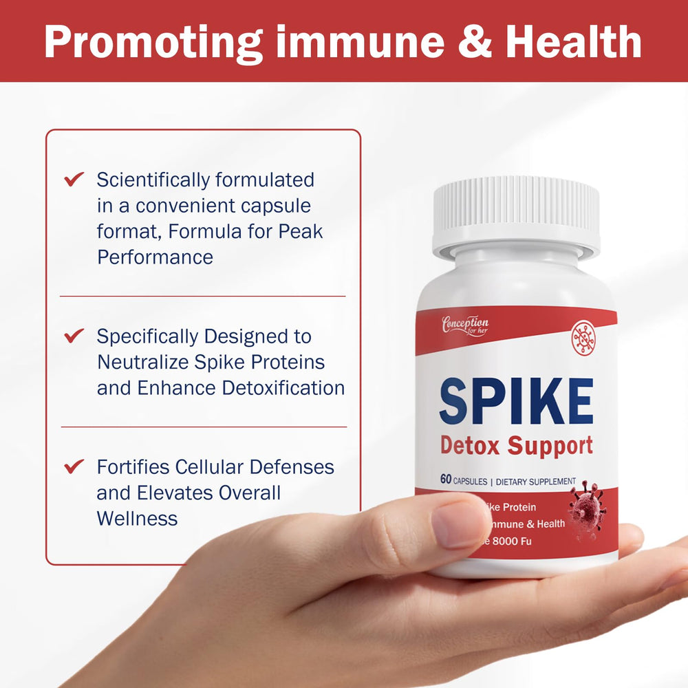 Close-up of Spike Detox capsules highlighting turmeric and nattokinase.