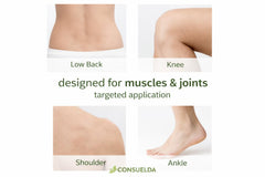Consuelda Comfrey Salve application-knee demonstrates post-activity relief for stressed joints.