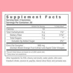 Consult Health ELIMI-Fat weight-management-scene depicts confident daily routines.