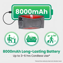 COOLOGIN heat level control highlights adjustable warmth for tailored comfort