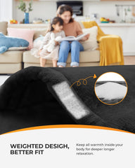 CooCoCo neck-edge-weighted pad highlights targeted warmth for neck and shoulders.