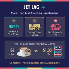 Co-Pilot The Travel Brand plastic-free reusable tin packaging