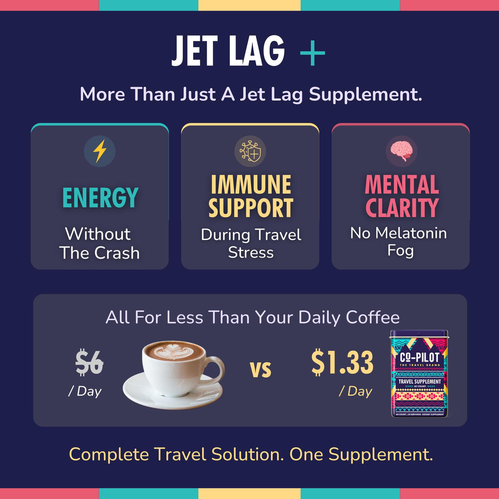 Co-Pilot The Travel Brand third-party tested seal ensures purity and potency.