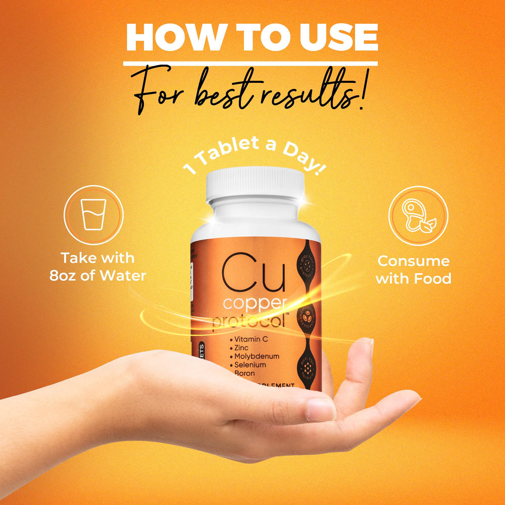 Copper Protocol ingredients blend with vitamin C, zinc and selenium for wellness.