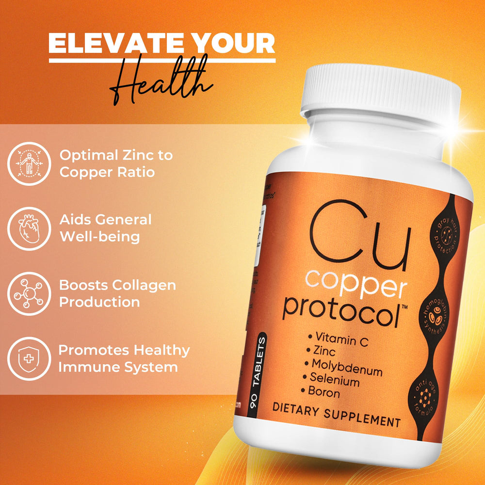 Copper Protocol US-made label emphasizing GMP-certified quality.