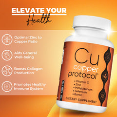 Copper Protocol US-made label emphasizing GMP-certified quality.