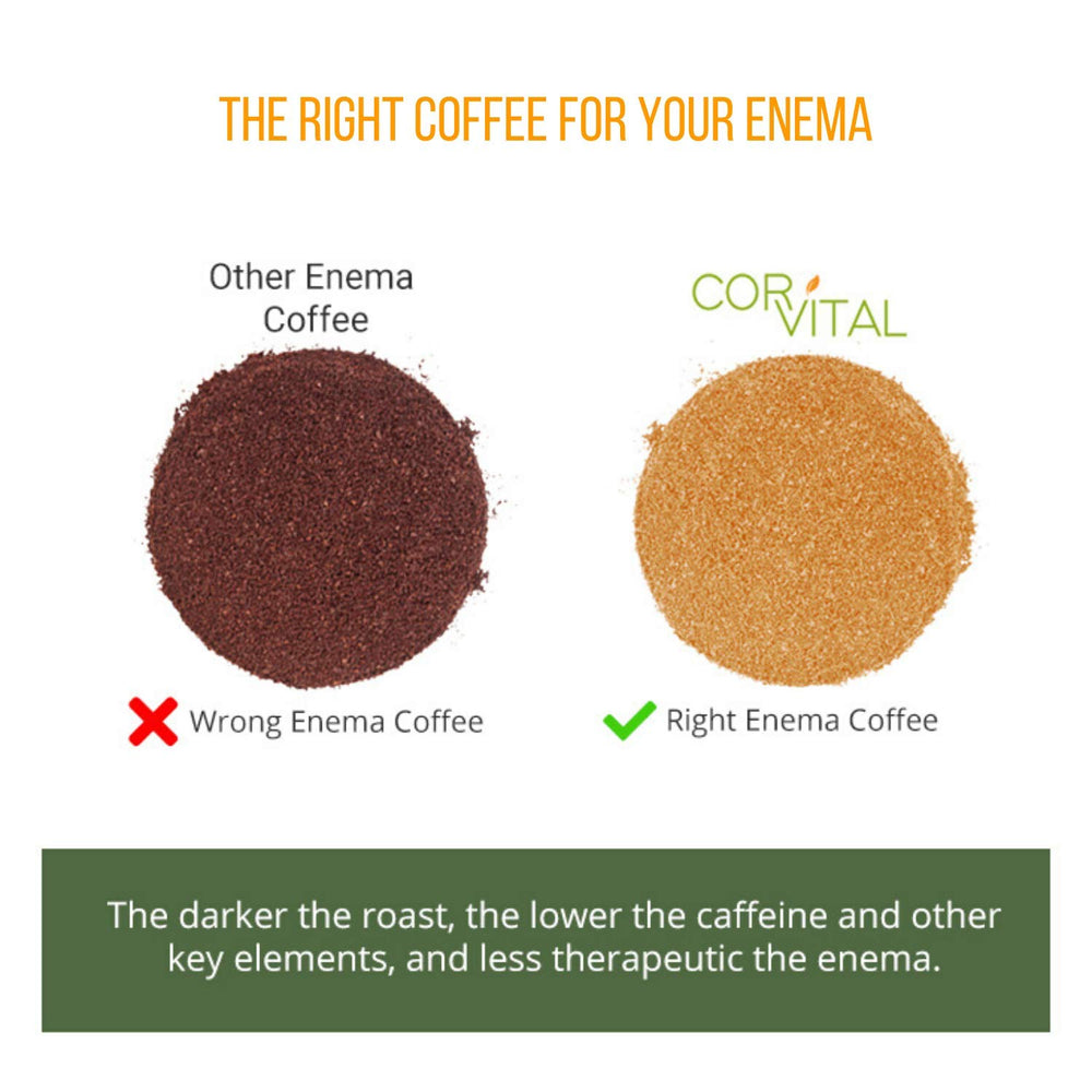 Cor-Vital detox coffee enema bottle front view for daily cleanse