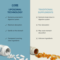 Core Med Science Liposomal Glutathione capsules serving image
