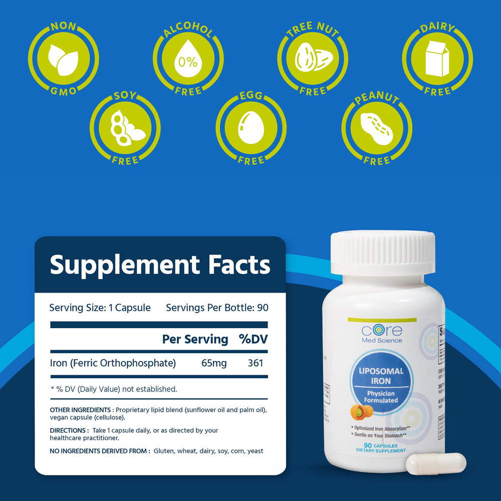 Label on Core Med Science bottle highlights dairy-free, non-GMO iron supplement.