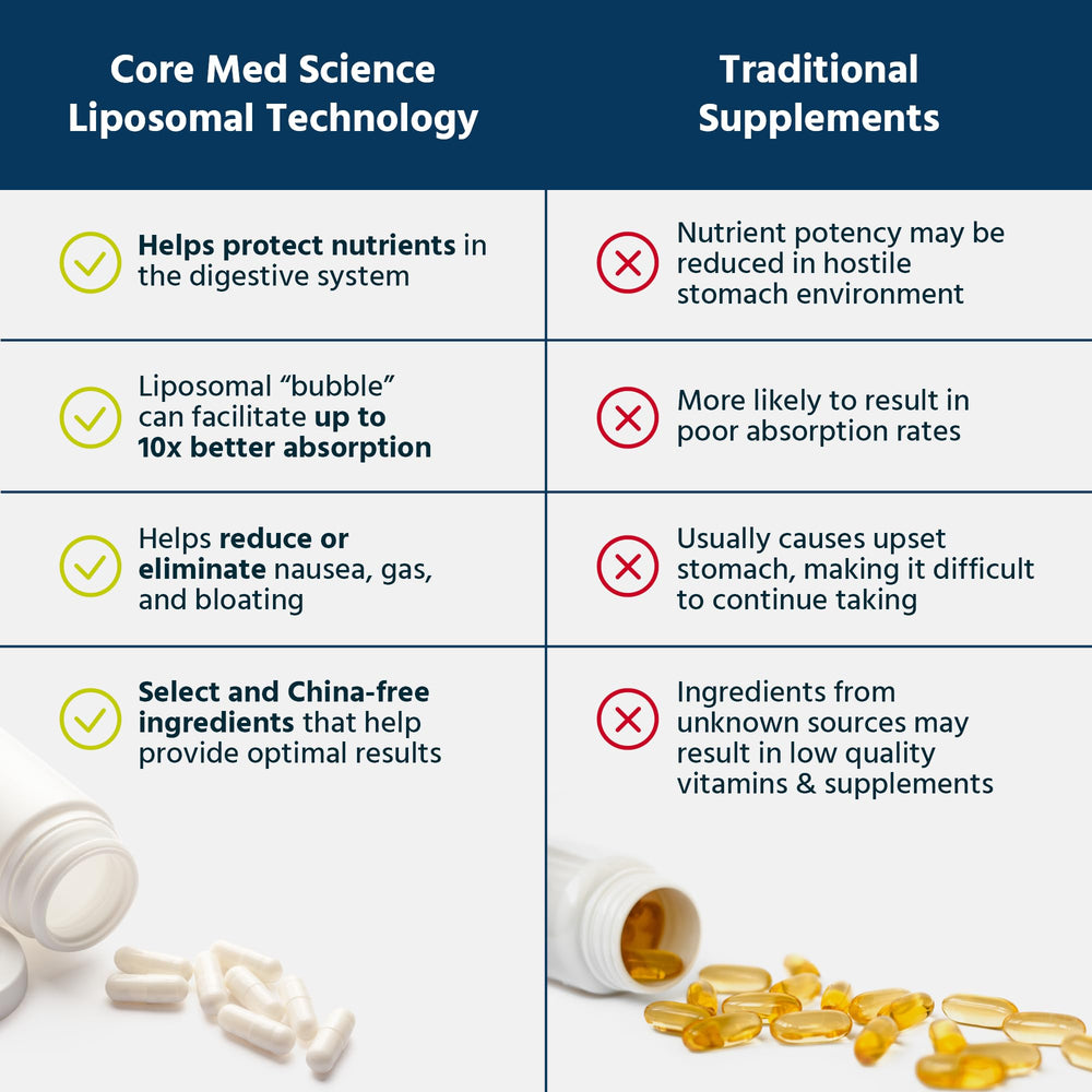 Dispensing capsules suggest easy dosing for busy routines.