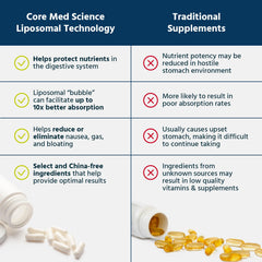 Dispensing capsules suggest easy dosing for busy routines.
