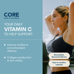 Core Med Science Liposomal Vitamin C capsules—easy daily supplement for skin and energy support.