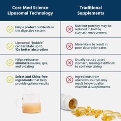 Core Med Science Sweet & Tart Berry drink shown after mixing for refreshing flavor.
