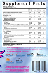 Core Nutritionals Fury V2 ingredient-graphics showing key compounds and benefits